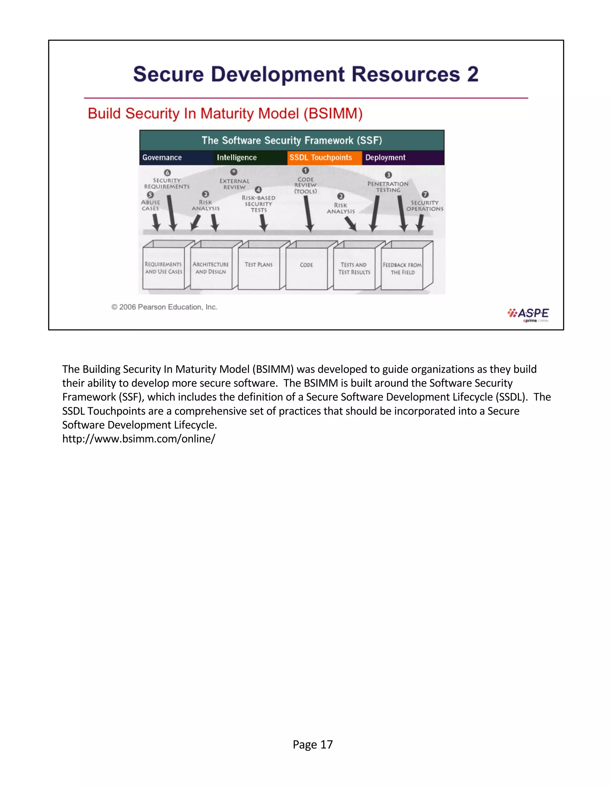 The Building Security In Maturity Model (BSIMM) was developed to guide organizations as they build
their ability to develop more secure software. The BSIMM is built around the Software Security
Framework (SSF), which includes the definition of a Secure Software Development Lifecycle (SSDL). The
SSDL Touchpoints are a comprehensive set of practices that should be incorporated into a Secure
Software Development Lifecycle.
http://www.bsimm.com/online/
Page 17
 