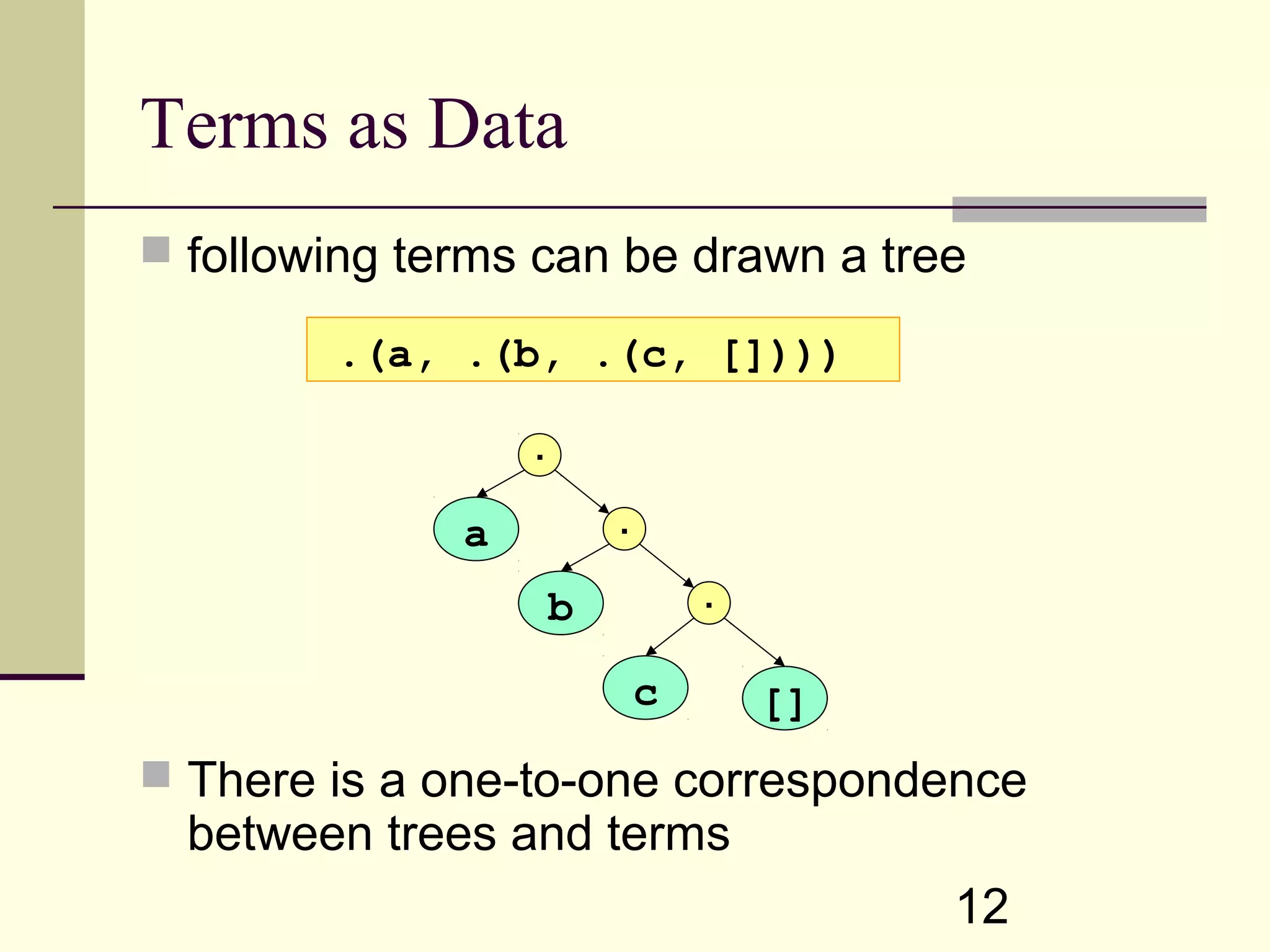 Prolog programming | PPT