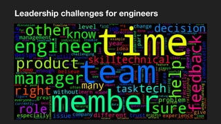 Leadership challenges for engineers
 