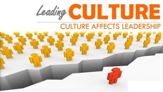 CULTURELeading
CULTURE AFFECTS LEADERSHIP
 