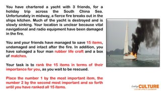 You have chartered a yacht with 3 friends, for a
holiday trip across the South China Sea.
Unfortunately in midway, a fierce fire breaks out in the
ships kitchen. Much of the yacht is destroyed and is
slowly sinking. Your location is unclear because vital
navigational and radio equipment have been damaged
in the fire.
You and your friends have managed to save 15 items,
undamaged and intact after the fire. In addition, you
have salvaged a four man rubber life craft and a box
of matches.
Your task is to rank the 15 items in terms of their
importance for you, as you wait to be rescued.
Place the number 1 by the most important item, the
number 2 by the second most important and so forth
until you have ranked all 15 items.
 