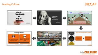 Leading Culture |RECAP
 