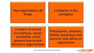 How organizations do
things
A system of shared
assumptions, values,
and beliefs, which
governs how people
behave in organizations
Civilization in the
workplace
Philosophies, attitudes,
beliefs, behaviours and
practices that define an
organisation
Rick, Torben (2015). What is organisational culture
 