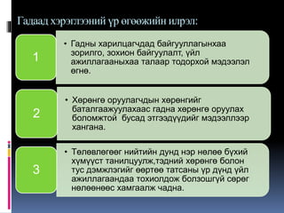 Гадаад хэрэглээний үр өгөөжийн илрэл:
• Гадны харилцагчдад байгууллагынхаа
зорилго, зохион байгуулалт, үйл
ажиллагааныхаа талаар тодорхой мэдээлэл
өгнө.
1
• Хөрөнгө оруулагчдын хөрөнгийг
баталгаажуулахаас гадна хөрөнгө оруулах
боломжтой бусад этгээдүүдийг мэдээллээр
хангана.
2
• Төлөвлөгөөг нийтийн дунд нэр нөлөө бүхий
хүмүүст танилцуулж,тэдний хөрөнгө болон
тус дэмжлэгийг өөртөө татсаны үр дүнд үйл
ажиллагаандаа тохиолдож болзошгүй сөрөг
нөлөөнөөс хамгаалж чадна.
3
 