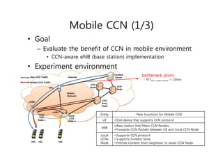 •
–
•
•
•
•
•
•
•
•