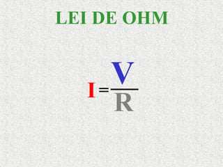 R
=II
V
LEI DE OHM
 