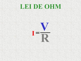 R
=I
VI
LEI DE OHM
 