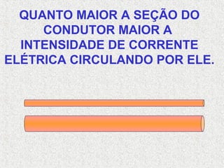 QUANTO MAIOR A SEÇÃO DO
CONDUTOR MAIOR A
INTENSIDADE DE CORRENTE
ELÉTRICA CIRCULANDO POR ELE.
 