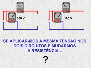 A
V
A
V
SE APLICAR-MOS A MESMA TENSÃO NOS
DOIS CIRCUITOS E MUDARMOS
A RESISTÊNCIA...
?
100 V 100 V
 