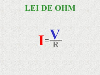 V=I
LEI DE OHM
III VVV
R
 