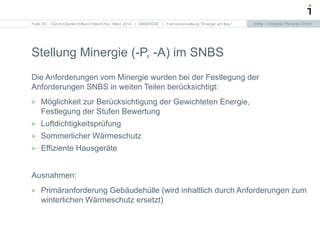 Intep – Integrale Planung GmbHIntep – Integrale Planung GmbHFolie 17
Stellung Minergie (-P, -A) im SNBS
| Zürich/Oberkirch...