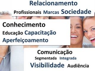 Relacionamento
    Profissionais Marcas Sociedade

Conhecimento
Educação Capacitação
Aperfeiçoamento
             Comunicação
            Segmentada Integrada
          Visibilidade     Audiência
 