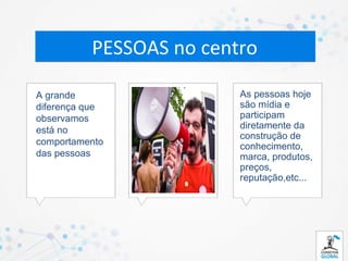PESSOAS no centro

A grande                 As pessoas hoje
diferença que            são mídia e
observamos               participam
está no                  diretamente da
                         construção de
comportamento            conhecimento,
das pessoas              marca, produtos,
                         preços,
                         reputação,etc...
 