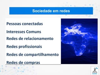 Sociedade em redes


Pessoas conectadas
Interesses Comuns
Redes de relacionamento
Redes profissionais
Redes de compartilhamento
Redes de compras
 
