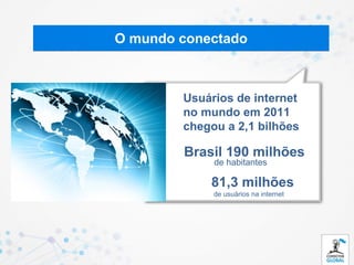 O mundo conectado



        Usuários de internet
        no mundo em 2011
        chegou a 2,1 bilhões

        Brasil 190 milhões
             de habitantes

            81,3 milhões
             de usuários na internet
 