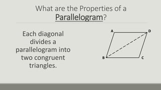 What are the Properties of a
Parallelogram?
Each diagonal
divides a
parallelogram into
two congruent
triangles.
A
B C
D
 