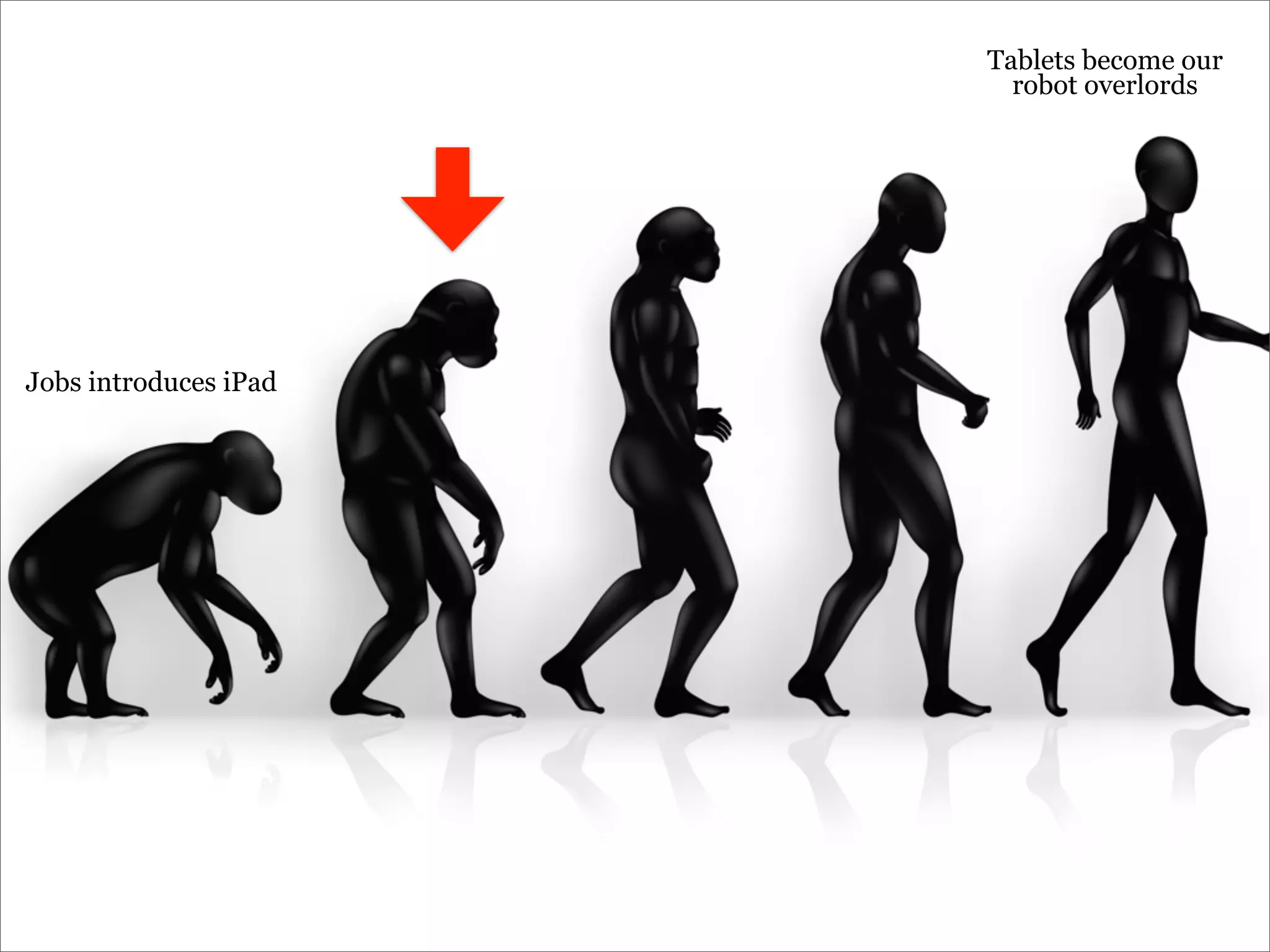 Jobs introduces iPad
Tablets become our
robot overlords
 