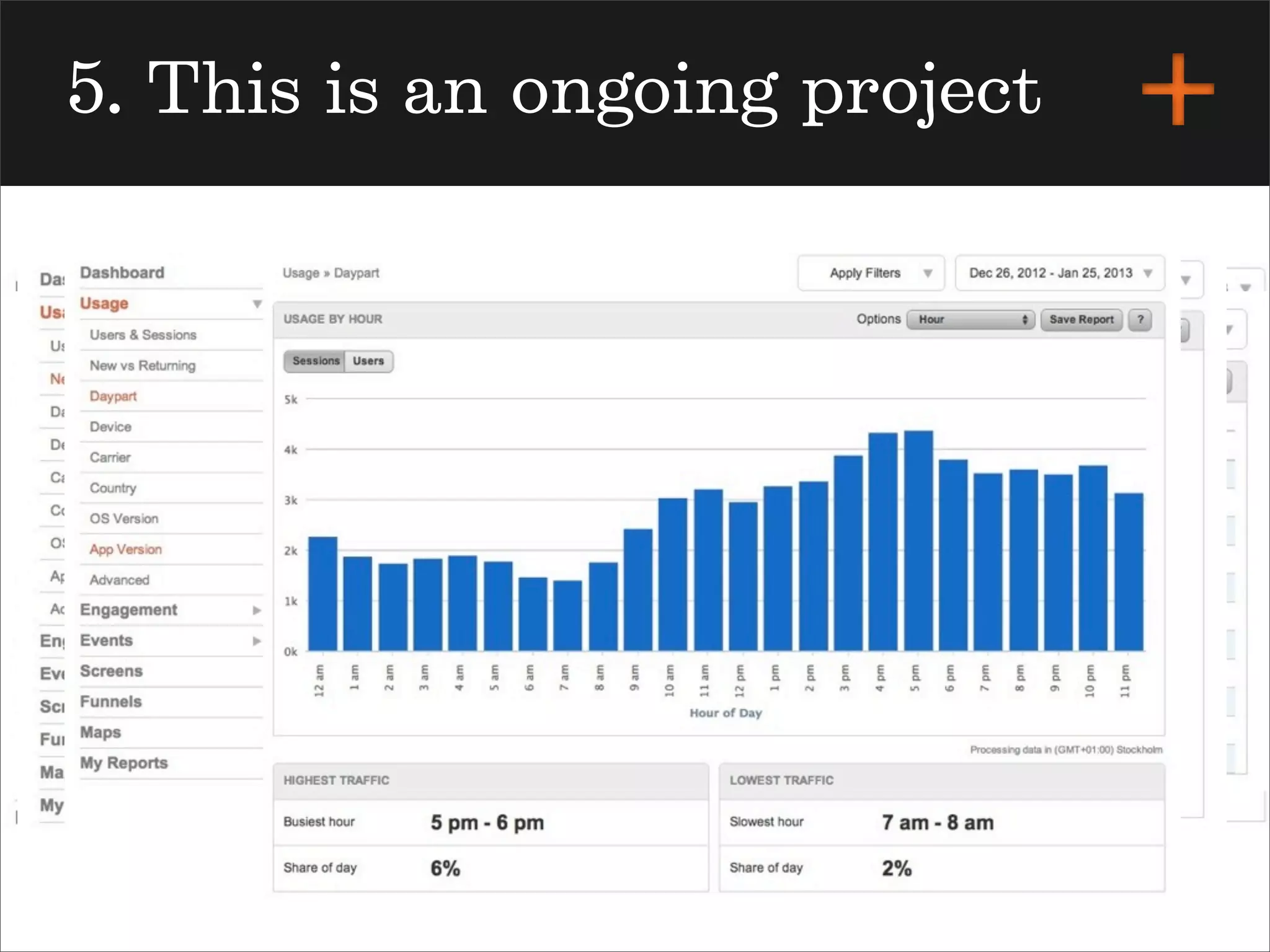 5. This is an ongoing project
 