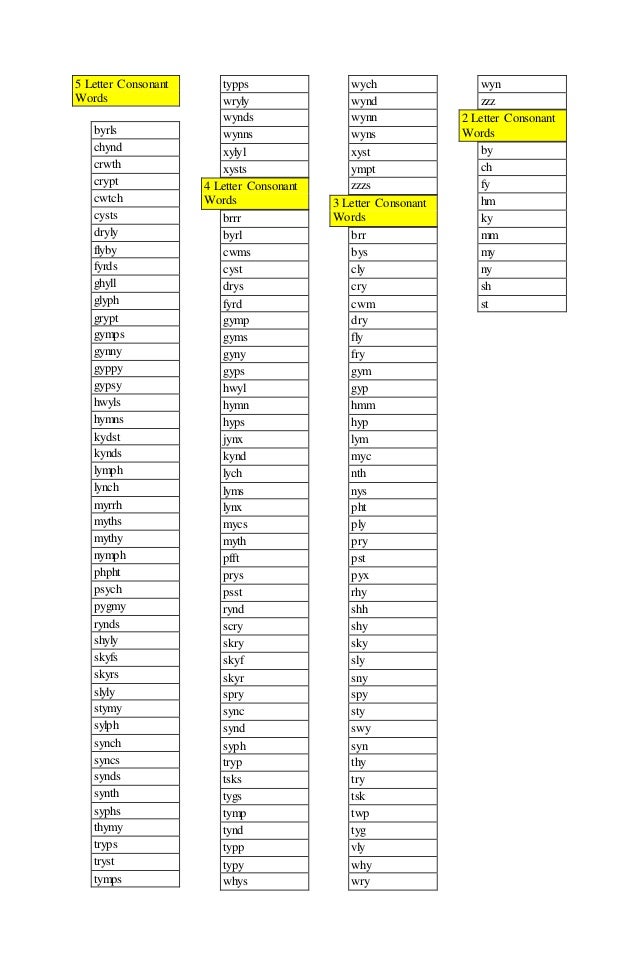 5 letter consonant words