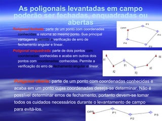 Poligonal fechada: parte de um ponto com coordenadas
conhecidas e retorna ao mesmo ponto. Sua principal
vantagem é permitir a verificação de erro de
fechamento angular e linear.
Poligonal enquadrada: parte de dois pontos com
coordenadas conhecidas e acaba em outros dois
pontos com coordenadas conhecidas. Permite a
verificação do erro de fechamento angular e linear.
As poligonais levantadas em campo
poderão ser fechadas, enquadradas ou
abertas
Poligonal aberta: parte de um ponto com coordenadas conhecidas e
acaba em um ponto cujas coordenadas deseja-se determinar. Não é
possível determinar erros de fechamento, portanto devem-se tomar
todos os cuidados necessários durante o levantamento de campo
para evitá-los.
 
