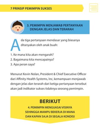 A
da tiga pertanyaan mendasar yang biasanya
ditanyakan oleh anak buah:
1.	Ke mana kita akan mengarah?
2.	Bagaimana kita mencapainya?
3.	Apa peran saya?
Menurut Kevin Nolan, President & Chief Executive Officer
dari Affinity Health Systems, Inc, kemampuan menjawab
dengan jelas dan terarah dari ketiga pertanyaan tersebut
akan jadi indikator sukses tidaknya seorang pemimpin.
3. Pemimpin menjawab pertanyaan 		
	 dengan jelas dan terarah
Berikut
4. Pemimpin menguasai visinya
sehingga mampu bekerja di mana
dan kapan saja di segala kondisi
7 Prinsip Pemimpin Sukses
 