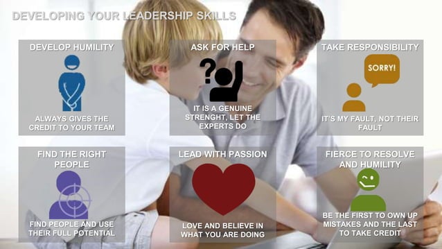 5 Levels Leadership - Good to Great | PPTX
