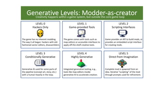 Generative Levels: Modder-as-creator
LEVEL 0
Hackers Only
The game has no inherent modding.
The way it all began: hackers with old-
fashioned sector editors, disassemblers.
LEVEL 1
Game-provided Tools
The game comes with tools such as
map-editors or accessible interfaces to
apply off-the-shelf creative tools.
LEVEL 2
Scripting Interfaces
Game provides an API to build mods, or
provides an embedded script interface
for creating mods.
LEVEL 3
Conditionally Generative
Generative AI used for some parts of
the pipeline (concept art, story, etc.)
with a human heavily in the loop.
LEVEL 4
Highly Generative
Integrated generative tooling, e.g.,
tools like map editors invoke
generative AI to accelerate creation.
LEVEL 5
Direct from Imagination
Complete mod is spawned from an
idea. Iterative ”sculpting” of the mod
through prompts used for refinement.
Creativity happens within a game system, but outside the core game loop
 