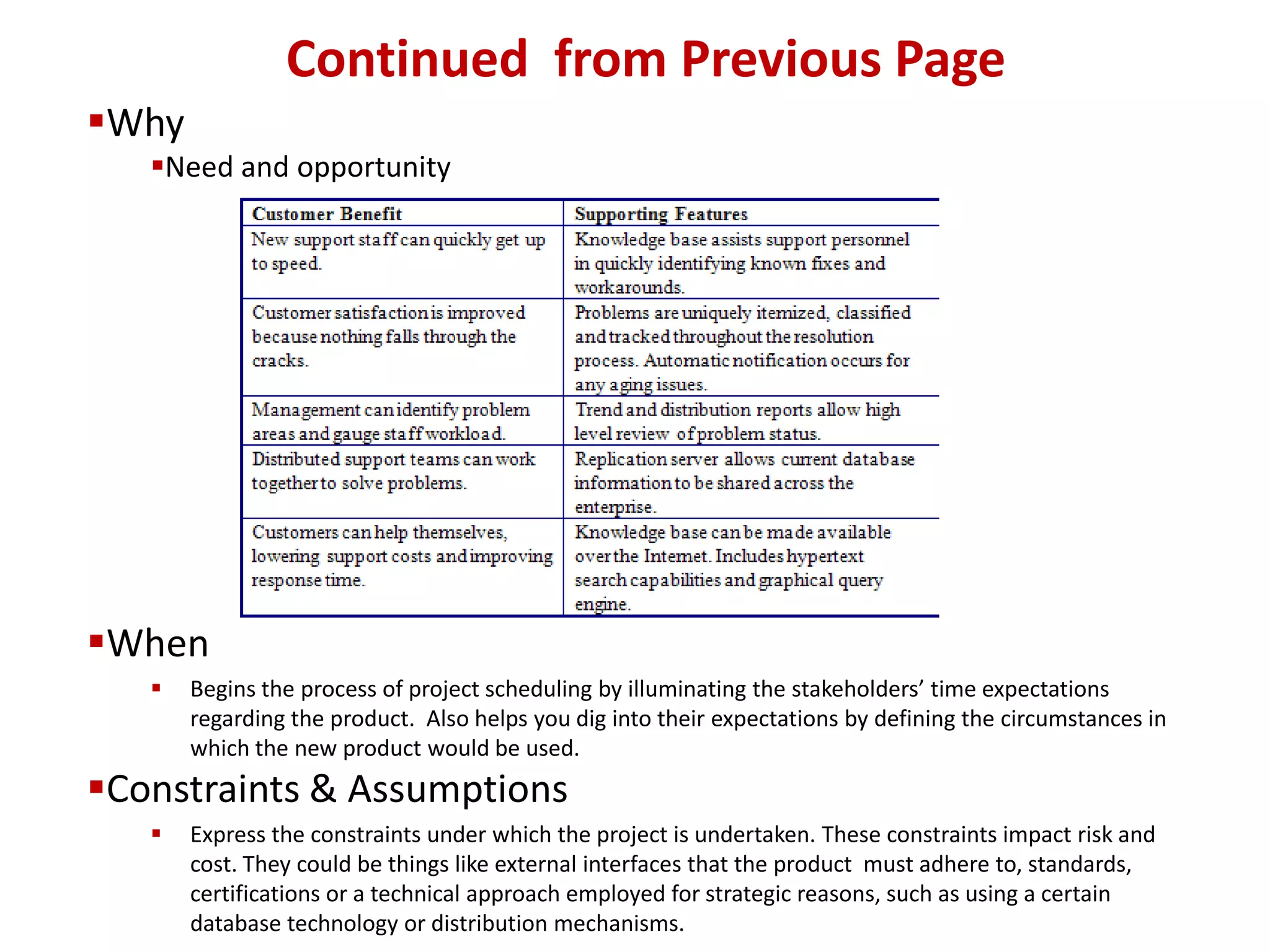 Continued from Previous Page
Why
   Need and opportunity




When
      Begins the process of project scheduling by illuminating the stakeholders’ time expectations
       regarding the product. Also helps you dig into their expectations by defining the circumstances in
       which the new product would be used.
Constraints & Assumptions
      Express the constraints under which the project is undertaken. These constraints impact risk and
       cost. They could be things like external interfaces that the product must adhere to, standards,
       certifications or a technical approach employed for strategic reasons, such as using a certain
       database technology or distribution mechanisms.
 