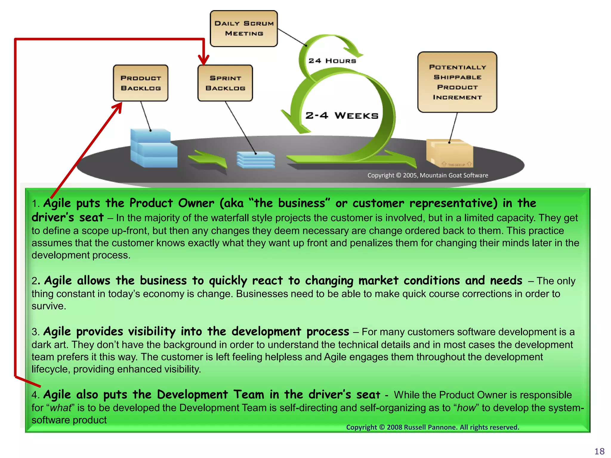 Copyright © 2005, Mountain Goat Software



1. Agile puts the Product Owner (aka “the business” or customer representative) in the
driver’s seat – In the majority of the waterfall style projects the customer is involved, but in a limited capacity. They get
to define a scope up-front, but then any changes they deem necessary are change ordered back to them. This practice
assumes that the customer knows exactly what they want up front and penalizes them for changing their minds later in the
development process.

2. Agile allows the business to quickly react to changing market conditions and needs – The only
thing constant in today’s economy is change. Businesses need to be able to make quick course corrections in order to
survive.

3. Agile provides visibility into the development process – For many customers software development is a
dark art. They don’t have the background in order to understand the technical details and in most cases the development
team prefers it this way. The customer is left feeling helpless and Agile engages them throughout the development
lifecycle, providing enhanced visibility.

4. Agile also puts the Development Team in the driver’s seat - While the Product Owner is responsible
for “what” is to be developed the Development Team is self-directing and self-organizing as to “how” to develop the system-
software product
                                                                       Copyright © 2008 Russell Pannone. All rights reserved.


                                                                                                                                18
 