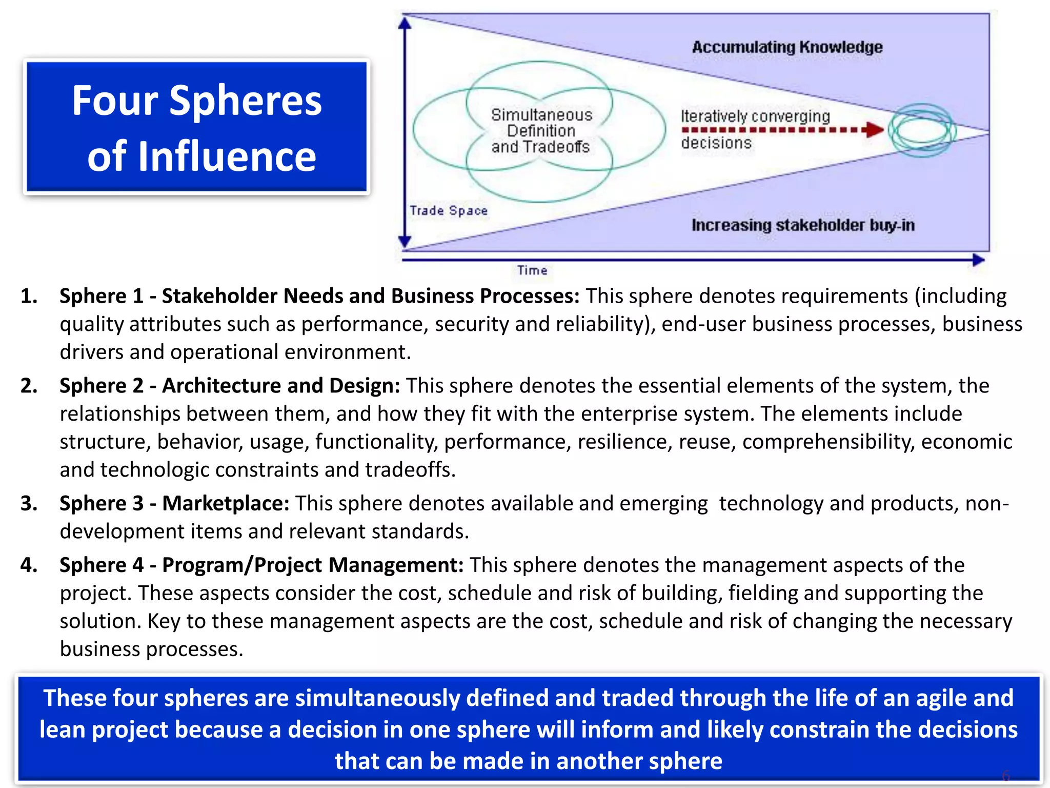 Four Spheres
      of Influence

1. Sphere 1 - Stakeholder Needs and Business Processes: This sphere denotes requirements (including
   quality attributes such as performance, security and reliability), end-user business processes, business
   drivers and operational environment.
2. Sphere 2 - Architecture and Design: This sphere denotes the essential elements of the system, the
   relationships between them, and how they fit with the enterprise system. The elements include
   structure, behavior, usage, functionality, performance, resilience, reuse, comprehensibility, economic
   and technologic constraints and tradeoffs.
3. Sphere 3 - Marketplace: This sphere denotes available and emerging technology and products, non-
   development items and relevant standards.
4. Sphere 4 - Program/Project Management: This sphere denotes the management aspects of the
   project. These aspects consider the cost, schedule and risk of building, fielding and supporting the
   solution. Key to these management aspects are the cost, schedule and risk of changing the necessary
   business processes.

   These four spheres are simultaneously defined and traded through the life of an agile and
  lean project because a decision in one sphere will inform and likely constrain the decisions
                             that can be made in another sphere                              6
 