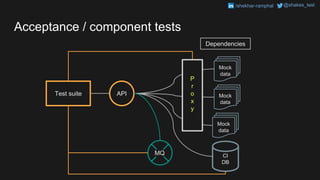 5 levels of api test automation | PPT