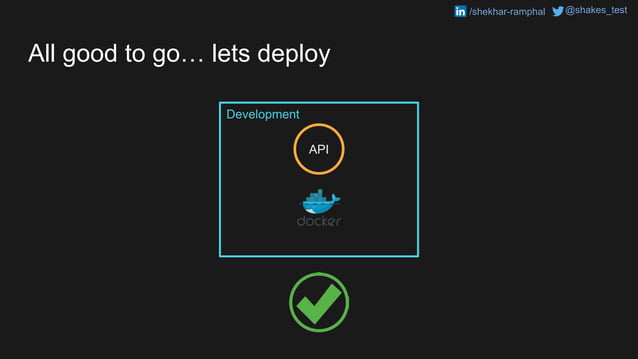 5 levels of api test automation | PPT