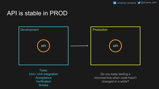5 levels of api test automation | PPT