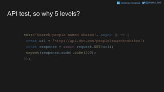 5 levels of api test automation | PPT