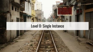 Level 0: Single Instance
YOLO!
 