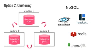 Synchronous (Consistency) or Asynchronous (Latency)?
data
store
machine 1
machine 2 machine 3
data
store
machine 1
data
st...