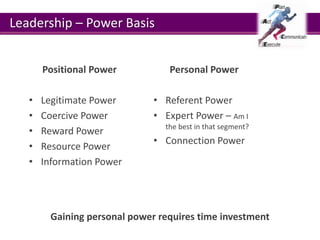 5 levels of leadership - leadership tools.pptx
