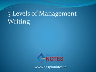 5 Levels of Management
Writing
www.easymnotes.in
 