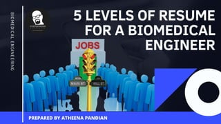 5 LEVELS OF RESUME
FOR A BIOMEDICAL
ENGINEER
BIOMEDICALENGINEERING
PREPARED BY ATHEENA PANDIAN
 