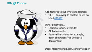 K8s @ Concur
Add features to kubernetes federation
• v1.6 – deploying to clusters based on
label #29887
Other potentials…
• Location specific overrides
• Global overrides
• Feature limitations (for example,
don’t allow pods/rc’s without a
deployment)
Docs: https://github.com/concur/skipper
 