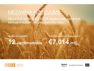 MEZANĪNA AIZDEVUMS 
Mezanīna aizdevums ir LGA aizdevums, pakārtots bankas kredītam, ar paaugstinātu risku 
Aizdevumi piešķirti 12 uzņēmumiem 
Kopējais aizdevumu apmērs ir €7,014 milj. 
 