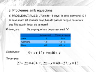 8. Problemes amb equacions
c) PROBLEMA TIPUS 3: L'Aleix té 15 anys, la seva germana 12 i
la seva mare 40. Quants anys han de passar perquè entre tots
dos fills igualin l'edat de la mare?
Primer pas:

Els anys que han de passar serà "x"
Actualment
Aleix

15

15 + x

Germana

12

12 + x

Mare

Segon pas:

D'aquí a x anys

40

40 + x

15+ x+ 12+ x=40+ x

Tercer pas:

27+ 2x=40+ x ; 2x−x=40−27 ; x=13

 