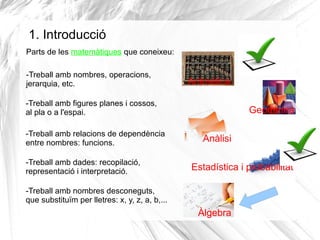 1. Introducció
Parts de les matemàtiques que coneixeu:
-Treball amb nombres, operacions,
jerarquia, etc.

Aritmètica

-Treball amb figures planes i cossos,
al pla o a l'espai.
-Treball amb relacions de dependència
entre nombres: funcions.
-Treball amb dades: recopilació,
representació i interpretació.

Geometria
Anàlisi
Estadística i probabilitat

-Treball amb nombres desconeguts,
que substituïm per lletres: x, y, z, a, b,...

Àlgebra

 