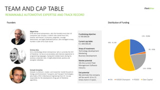TEAM AND CAP TABLE
REMARKABLE AUTOMOTIVE EXPERTISE AND TRACK RECORD
Founders
FAI H2020 Champion P2020 Own Capital
Distribution of Funding
Fundraising objective:
€ 700.000,00
Current cap table:
€ 2.300.000,00
Areas of investment:
Technology development
Marketing
Business Development
Market potential
10x the current Fleet
Management Software
industry.
Exit potential
We estimate the company
will be worth 10 to 15
times more in 4 years.
Miguel Aires
A life and serial entrepreneur, who has founded more than 10
companies over 30 years, in which roles varied from CEO,
Investor and Partner. A visionary, pragmatic, strongly
determined, and highly dedicated person, who managed to keep
humble in spite of his track record.
Gil Aires Silva
Gil is a technology-driven entrepreneur who is currently the CEO
of Fleetdrive. He has an accumulative and intensive experience in
programming languages, having led multiple teams during his
previous corporate roles. A highly determined, positive and
energetic individual.
Gonçalo Gonçalves
Gonçalo is a lecturer, creator, and researcher mostly focused on
Energy and Environment Transports and Transport Technologies,
who holds a PhD in Mechanical Engineering from IST. He was
responsible for the development of big part of Fleetdrive
algorithms.
56% - €1.3M
21% - €500k
2% - €50k
21% - €500k
Fleetdrive
 