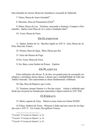 123 
bém chamado de Aurora, Deusa do Amanhecer, rosa-pink de Tiphereth. 
7. Vênus, Deusa do Amor (Ananda)41. 
8. Mercúrio, Deus do Pensamento (Chit)42. 
9. Diana, Deusa da Lua. Terminus, marcando a fronteira. Compare a Her- manubis. Júpiter como Deus do Ar e como a fundação (Sat)43. 
10. Ceres, Deusa da Terra. 
OS ELEMENTOS 
11. Júpiter, Senhor do Ar. Bacchus ligado ao ATU 0. Juno, Deusa do Ar. Éolo, Deus dos Ventos. 
23. Netuno, Deus da Água. Rhea, Deusa que flui. 
31. Estes são Deuses do Fogo. 
32 bis. Ceres, Deusa da Terra. 
31 bis. Baco, como Senhor do Êxtase. Espírito. 
OS PLANETAS 
Estas atribuições são óbvias. É, de fato, em grande parte da concepção mi- tológica e astrológica desses deuses e deusas que a inteligibilidade de toda esta Tabela é baseada. Eles representam as ideias fundamentais e habituais. 
30. Ops, Deus da Riqueza, que é solar. 
32. Terminus, porque Saturno é o fim das coisas. Astræa é atribuída aqui desde que ela possa ser tomada para representar a figura central no ATU XXI. 
O ZODÍACO 
15. Marte, regente de Áries. Minerva como Atena na Coluna XXXIV. 
16.Vênus, Senhora de Touro. Himeneu é dado aqui por causa de sua liga- ção com o ATU V. Ver Catulo, Pervigillium Veneris. 
41Consulte “O Arranjo de Nápoles”, p. 36. 
42Consulte “O Arranjo de Nápoles”, p. 36. 
43Consulte “O Arranjo de Nápoles”, p. 36.  