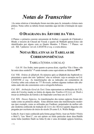 170 
Notas do Transcritor 
{As notas relativas à Introdução foram movidas para lá, tornando a leitura mais 
prática. Notas sobre as tabelas foram mantidas aqui devido à limitação de espa-ço.} 
O DIAGRAMA DA ÁRVORE DA VIDA 
4 Planos: o primeira consiste unicamente de Kether; o segundo de Chokmah e 
Binah; o terceiro de Chesed até Yesod; o quarto de Malkuth apenas.Estes são 
identificados por alguns com os Quatro Mundos. 3 Pilares / 7 Planos: ver 
col. XII. 7 palácios: ver col. LXXXVII et seq. e a nota abaixo. 
NOTAS RELATIVAS ÀS TABELAS DE 
CORRESPONDÊNCIAS 
TABELA I (TODA A ESCALA) 
Col. IV. Em Árabe, tanto quanto eu possa dizer, significa “Ele é Deus; não 
há outro deus senãoEle” sendo tomado como equivalente ao Hebraico . 
Col. VIII. Ordens de Qliphoth. Os números após as Qliphoth das Sephiroth re-presentam 
a quais dos sete “palácios” elas se referem: veja os arranjos na Col. 
LXXXVIII et seq. As transliterações são as indicadas em comentários de 
Crowley sobre esta coluna no 777 Revisado, embora algumas tenham sido alte-radas 
onde não são consistentes com a ortografia hebraica. 
Col. XIV. Atribuição Geral do Tarô. Estas representam as atribuições da G.D., 
antes de Crowley mudar os títulos de alguns dos Trunfos n’O Livro de Thoth e 
trocar as atribuições da Estrela e do Imperador com base em AL I.57. 
Col. XIX. Deuses Egípcios. As transliterações dos nomes egípcios foram dei-xadas 
como na primeira edição. Estas diferem tanto das transliterações moder-nas 
(por exemplo, como as utilizadas por Faulkner, perpetrador da melhor edi-ção 
moderna conhecida da tradução do Livro dos Mortos) quanto daquelas em-pregadas 
por escritores do início do século 20 como E.A. Wallis Budge. 
Linha 1: Asar é mais conhecido pela forma grega Osíris; Asar-un-Nefer (“Osíris 
o Belo”), “(ou ‘Bom’)”, era um epíteto ou título particular deste deus.Hadith 
nesta linha (também Hadit na linha 0) não é uma divindade egípcia histórica, 
 