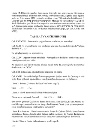 176 
Linha 13. Diferentes grafias deste nome horrendo têm aparecido na literatura, e como mencionado em notas de Crowley sobre esta coluna, a grafia dada aqui só pode ser feito somar 3321 contando o ם final como 700 ao invés do 600 usual.O Liber D tem ועד ברוה שהרים מלכא כתרשישים , Malkah be-Tarshishim ve-A’ad be- Ruah Sheharim, que dá o valor requerido sem nenhum embuste dúbio como es- te.A forma mais antiga conhecida desse nome é מלכא בתרשיתים עד ברוח שחקים , Malkah ser-Tarshithim A'ad ser-Ruach Shechaqim (Agripa, op. Cit., Lib.II, cap. XXII). 
TABELA IV (AS SEPHIROTH) 
Col. LXXXVIII. Estas dadas originalmente em latim; eu as traduzi. 
Col. XCII. O original tinha isso em latim; era uma ligeira distorção da Vulgata de Isaías VI, 2-3. 
Eu a traduzi como ela se mostrava. 
Col. XCIV. Apesar de ser intitulada "Português dos Palácios" esta coluna esta- va originalmente em latim. 
As traduções dos Sete Céus são em sua maior parte da Enciclopédia Cabalística de Godwin, s.v. "Céu" 
Col. CIII. Esta coluna originalmente impressa em latim. 
Col. CVIII. Por mais insignificante que pareça (veja a nota de Crowley a res- peito desta coluna), aqui estão as transliterações dos nomes em hebraico: 
Linha 2. Samael ("veneno de Deus" ou "deus cego"). 
סמאל 
= 131 
= Παν 
Linha 3. Isheth Zanunim (Mulher de Prostituição), 
Diz-se ser a esposa de Samael. 
אשת זנונים = 
864 = 
קדש קדשים , Qadosh Qadeshim, Santo dos Santos. Sem dúvida, há um Arcano es- condido aqui, possivelmente ao longo das linhas de "você pode provar qualquer coisa com Gematria se você tentar o suficiente." 
Linha 5. Ashteroth. Historicamente uma deusa do Oriente Médio (também co- nhecida por Ishtar, Astarte, etc), delatda pelos escritores do Antigo Testamento e sofreu uma inexplicável mudança de sexo pelo demonologistas medievais. 
Line 6. Chiva, a Besta; indicado como sendo a prole  
