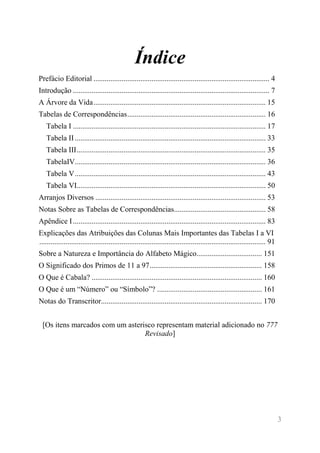 3 
Índice 
Prefácio Editorial .............................................................................................. 4 
Introdução ......................................................................................................... 7 
A Árvore da Vida ............................................................................................ 15 
Tabelas de Correspondências .......................................................................... 16 
Tabela I ....................................................................................................... 17 
Tabela II ...................................................................................................... 33 
Tabela III ..................................................................................................... 35 
TabelaIV ...................................................................................................... 36 
Tabela V ...................................................................................................... 43 
Tabela VI ..................................................................................................... 50 
Arranjos Diversos ........................................................................................... 53 
Notas Sobre as Tabelas de Correspondências ................................................. 58 
Apêndice I ....................................................................................................... 83 
Explicações das Atribuições das Colunas Mais Importantes das Tabelas I a VI ......................................................................................................................... 91 
Sobre a Natureza e Importância do Alfabeto Mágico................................... 151 
O Significado dos Primos de 11 a 97 ............................................................ 158 
O Que é Cabala? ........................................................................................... 160 
O Que é um “Número” ou “Símbolo”? ........................................................ 161 
Notas do Transcritor...................................................................................... 170 
[Os itens marcados com um asterisco representam material adicionado no 777 Revisado]  