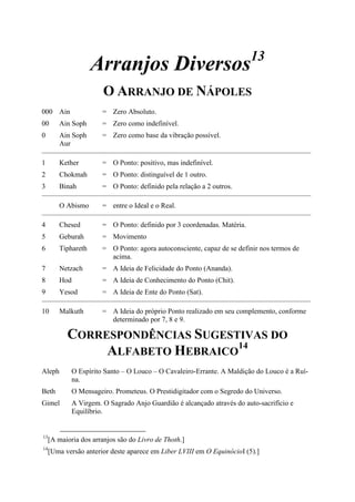 Arranjos Diversos13 
O ARRANJO DE NÁPOLES 000 Ain = Zero Absoluto. 00 Ain Soph = Zero como indefinível. 0 Ain Soph Aur = Zero como base da vibração possível. 1 Kether = O Ponto: positivo, mas indefinível. 2 Chokmah = O Ponto: distinguível de 1 outro. 3 Binah = O Ponto: definido pela relação a 2 outros. O Abismo = entre o Ideal e o Real. 4 Chesed = O Ponto: definido por 3 coordenadas. Matéria. 5 Geburah = Movimento 6 Tiphareth = O Ponto: agora autoconsciente, capaz de se definir nos termos de acima. 7 Netzach = A Ideia de Felicidade do Ponto (Ananda). 8 Hod = A Ideia de Conhecimento do Ponto (Chit). 9 Yesod = A Ideia de Ente do Ponto (Sat). 10 Malkuth = A Ideia do próprio Ponto realizado em seu complemento, conforme determinado por 7, 8 e 9. 
CORRESPONDÊNCIAS SUGESTIVAS DO ALFABETO HEBRAICO14 Aleph O Espírito Santo – O Louco – O Cavaleiro-Errante. A Maldição do Louco é a Ruí- na. Beth O Mensageiro. Prometeus. O Prestidigitador com o Segredo do Universo. Gimel A Virgem. O Sagrado Anjo Guardião é alcançado através do auto-sacrifício e Equilíbrio. 
13[A maioria dos arranjos são do Livro de Thoth.] 
14[Uma versão anterior deste aparece em Liber LVIII em O EquinócioI (5).]  