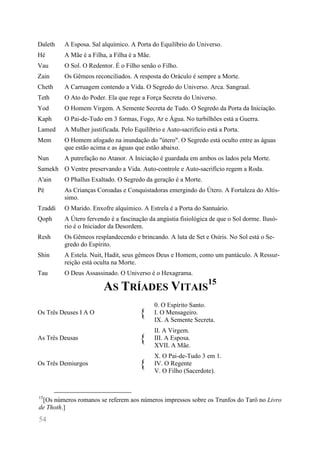 54 
Daleth A Esposa. Sal alquímico. A Porta do Equilíbrio do Universo. Hé A Mãe é a Filha, a Filha é a Mãe. Vau O Sol. O Redentor. É o Filho senão o Filho. Zain Os Gêmeos reconciliados. A resposta do Oráculo é sempre a Morte. Cheth A Carruagem contendo a Vida. O Segredo do Universo. Arca. Sangraal. Teth O Ato do Poder. Ela que rege a Força Secreta do Universo. Yod O Homem Virgem. A Semente Secreta de Tudo. O Segredo da Porta da Iniciação. Kaph O Pai-de-Tudo em 3 formas, Fogo, Ar e Água. No turbilhões está a Guerra. Lamed A Mulher justificada. Pelo Equilíbrio e Auto-sacrifício está a Porta. Mem O Homem afogado na inundação do "útero". O Segredo está oculto entre as águas que estão acima e as águas que estão abaixo. Nun A putrefação no Atanor. A Iniciação é guardada em ambos os lados pela Morte. Samekh O Ventre preservando a Vida. Auto-controle e Auto-sacrifício regem a Roda. A'ain O Phallus Exaltado. O Segredo da geração é a Morte. Pé As Crianças Coroadas e Conquistadoras emergindo do Útero. A Fortaleza do Altís- simo. Tzaddi O Marido. Enxofre alquímico. A Estrela é a Porta do Santuário. Qoph A Útero fervendo é a fascinação da angústia fisiológica de que o Sol dorme. Ilusó- rio é o Iniciador da Desordem. Resh Os Gêmeos resplandecendo e brincando. A luta de Set e Osíris. No Sol está o Se- gredo do Espírito. Shin A Estela. Nuit, Hadit, seus gêmeos Deus e Homem, como um pantáculo. A Ressur- reição está oculta na Morte. Tau O Deus Assassinado. O Universo é o Hexagrama. 
AS TRÍADES VITAIS15 Os Três Deuses I A O { 0. O Espírito Santo. I. O Mensageiro. IX. A Semente Secreta. As Três Deusas { II. A Virgem. III. A Esposa. XVII. A Mãe. Os Três Demiurgos { X. O Pai-de-Tudo 3 em 1. IV. O Regente V. O Filho (Sacerdote). 
15[Os números romanos se referem aos números impressos sobre os Trunfos do Tarô no Livro de Thoth.]  